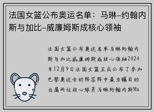 法国女篮公布奥运名单：马琳-约翰内斯与加比-威廉姆斯成核心领袖